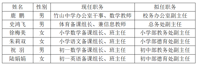 1751274722152.png
